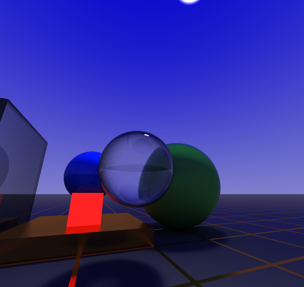 graphics programming demonstrations